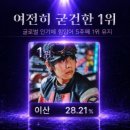 글로벌스카우트