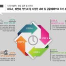 JH시스템