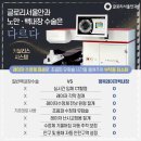 눈사랑안과의원 이미지