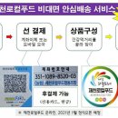 제천로컬푸드협동조합
