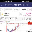 SM트레이딩 이미지