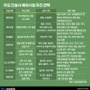 신흥플랜트(주) 이미지
