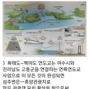 속보) 관광휴양지 "땅"(회사보유분) 평당 6만원200평 급매 이미지