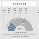 한국물산 이미지