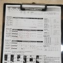 신림PT 피티나인 💓똑똑하게 다이어트하기🐰여기가 피티맛집👍 3회피티 대만족후기🔥