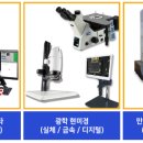 (주)제일통상 이미지