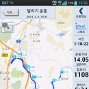 Re:2014년 2월 4일 (화) 달리기 14km 이미지