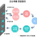 한솔테크 이미지