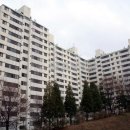 복음공인중개사사무소 이미지