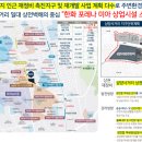 한화번역