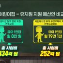 예산유치원 이미지
