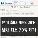 형제종합전기 이미지