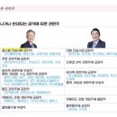 (주)일진환경건설