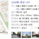 신내동-031 네이버블로그