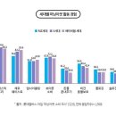 미닝 이미지