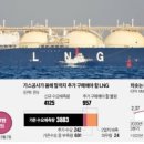제이엔케이모터스 이미지