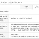 초부2리 이미지
