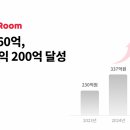 딜라이트인 이미지