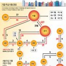 구로-구로-구로-605 이미지
