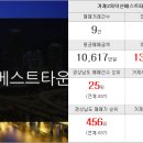 대신자이조은공인중개사사무소 이미지