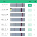 우종진산부인과의원 이미지