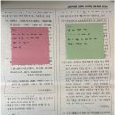 2025학년 충남 합격자 김ㅇ경쌤 #인강후직강 #한국사교과서스터디 #시기별공부 이미지