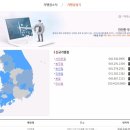 삐뽀삐뽀홈시스템