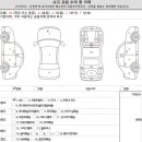 부일모터스