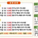 부산진경찰서 | 부산진구청 부산진경찰서 근처 샤브샤브 맛집 미락샤브샤브 서면점 내돈내산 솔직후기