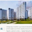 지택21공인중개사사무소 네이버블로그