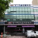 휴먼디자인연구소