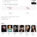 FIT-GYM | 포항 효자동 헬스장 연예인 본 후기 히트핏 H.I.T.FIT GYM(개인PT 30회차 후기)