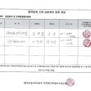 세무법인다올 이미지