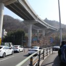 성내삼거리주유소 이미지