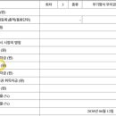 블루에코솔루션