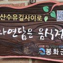 산수유길사이로 네이버블로그