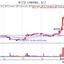 (주)비아홀딩스 이미지