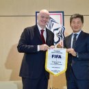 &#39;적당히를 모르는&#39; FIFA, 다음 월드컵 더 키우려는 시도… 2030년 대회 64팀으로 진행? 이미지