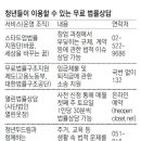 베트남 취업 시리즈 (임금체불-월세계약, 무료 법률상담소에 물어보세요) 이미지