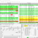TN8GD (Congo) 40m FT8 QSO 이미지