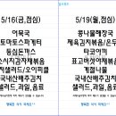 윤스푸드 이미지