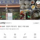 구)경찰서사거리 로이젠 이미지