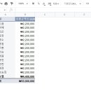 부산의원 이미지