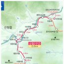 어천둘레길펜션