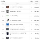 클릭PC게임방 이미지