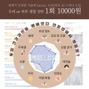 예뻐졌다전포점