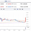 한일사이언스 이미지