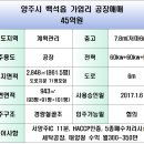 태양세탁공장 이미지