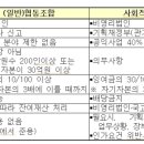 사회적협동조합마산희망지역자활센터 이미지