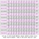 대조-006 이미지